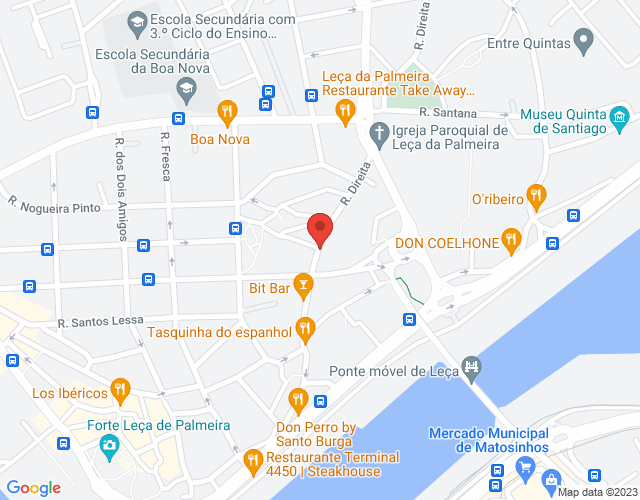 Localization map