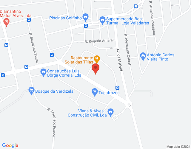 Mapa de localización