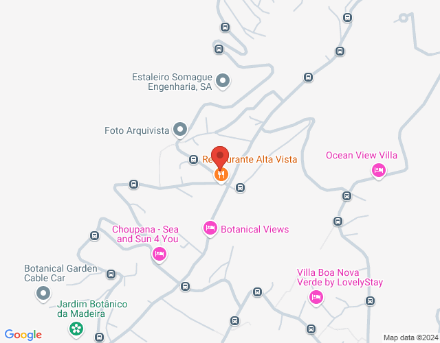 Mapa de localización