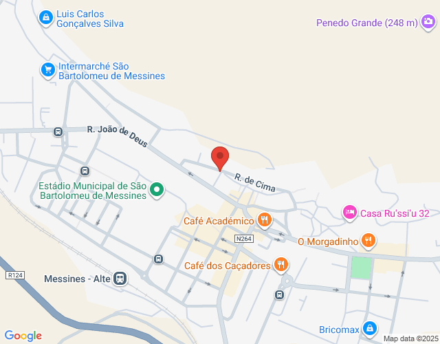 Localization map